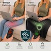 RADIHALT EMF Blocking Blanket for Laptop & Cell Phone -
