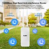 KuWFi Dual Band Outdoor WiFi Extender Booster Wireless Access Point