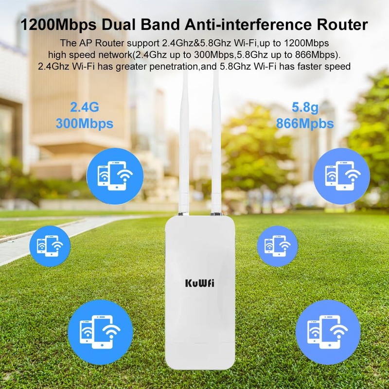 KuWFi Dual Band Outdoor WiFi Extender Booster Wireless Access Point