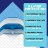 Bed Pads Disposable for Adults 36" x 36" - 40