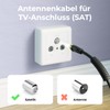 DeleyCON Class A satellite cable with ferrite core.