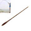 Fishing Rod Carbon Mini UltraShort UltraLight Portable Telescopic Travel Stream