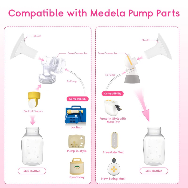 Breast Pump Parts for Medela, 17MM Oval Soft Flanges w/