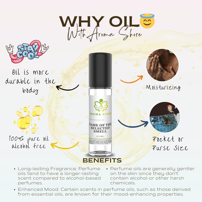 Aroma Shore Perfume Oil - Our Impression Of and compatible