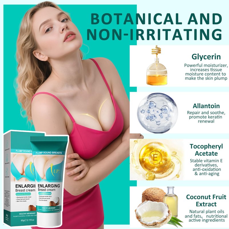 Coconut & Papaya Breast Care Trio Set - Nourishing &