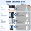 4 Pack Automatic Soap Dispenser Wall Mount,Touchless Liquid Soap Dispenser,Battery