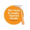 BIC Twin Select Twin Blade Shaver, Men, 10-Count (Packs of