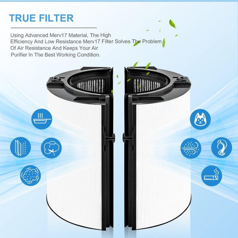 Katerelis 2 Pack Replacement True Filter for Dyson TP04 TP06