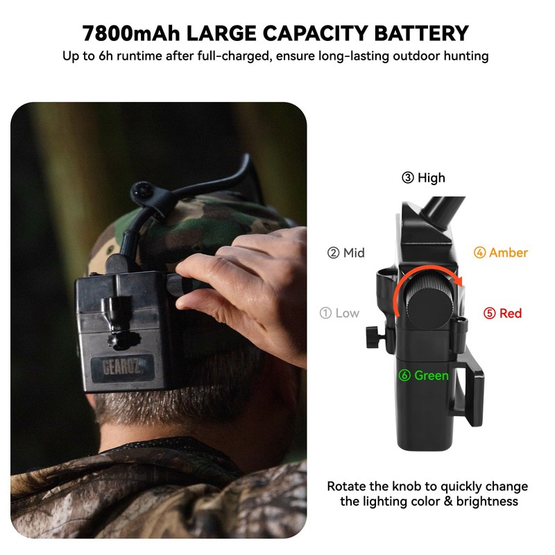 GearOZ 10W Coon Hunting Lights, 45000LUX Hunting Headlamp for Coyotes