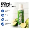 Evogen Evp Aq Gliserol Líquido 32 Servicios Sabor Sour Apple