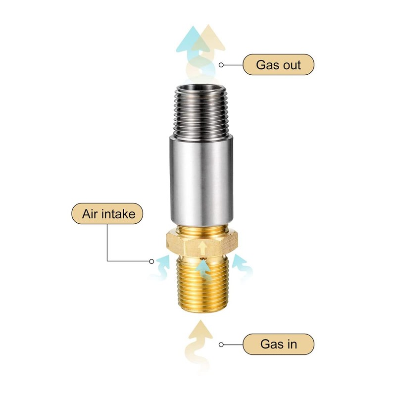 Mqjbhyf Liquid Propane Gas Fire Pits 1/2In Air Mixer Valve,