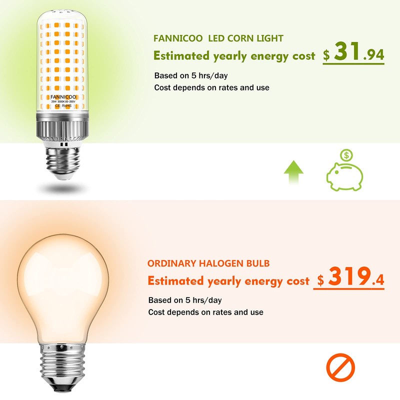 E26 LED Bulb, 25W Corn Light 200W Equivalent 3000K Warm
