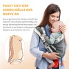 Babytrage für Neugeborene ab Geburt, Ergonomisch, Kindertrage, Verstellbare Baby Trage,