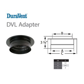 DuraVent DVL 9 by 9 Inches Galvanized Stainless Steel Double Wall Ceiling Chimney Wood Burning Stove Pipe Adapter Connector to Vent, Black