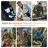ONETIGRIS IFAK Molle Pouch - Tactical First Aid Bag Medical