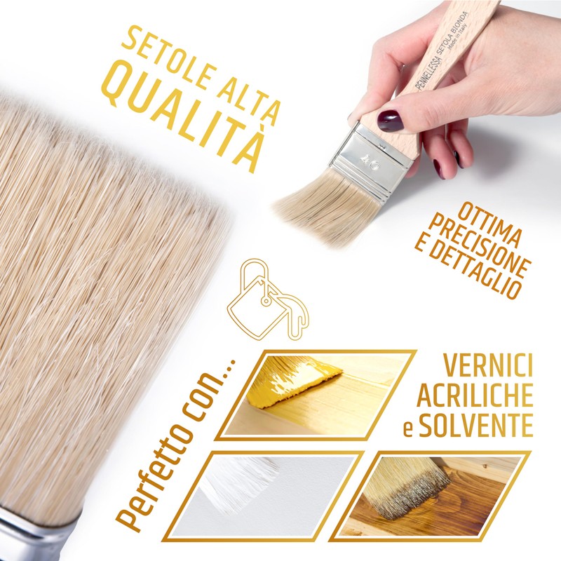 PENNELLIFICIO 2000 Flat Brush for Acrylic and Solvent Paint, Tin