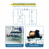 Soldering Practice Kits Electromagnetic emitter DIY Soldering Project Electronic Kits