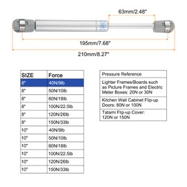 uxcell 8 Inch 40N/9lb Gas Shock Strut Lift Support, Gas Spring for RV, Bed Floor, Hatch Door, TV Cabinet, Box Lid (Silver, Set of 2)