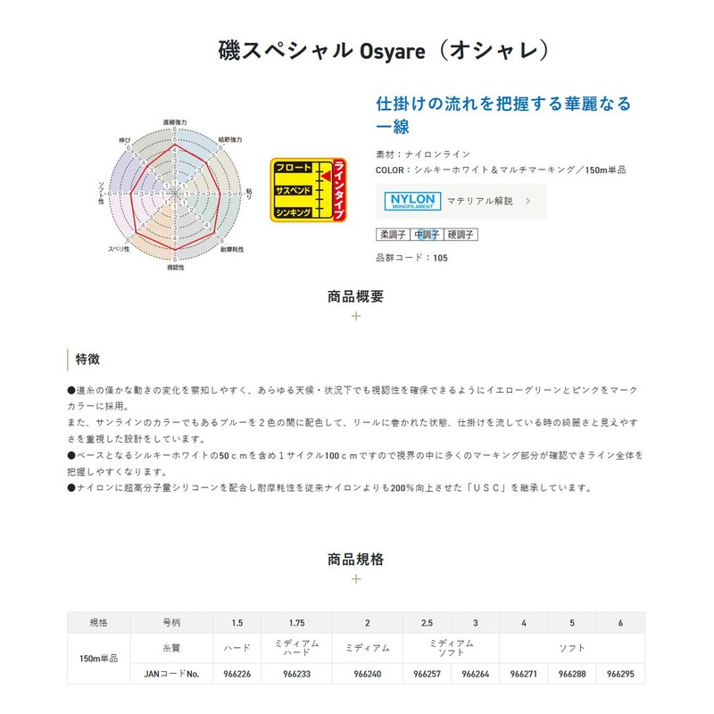 Sunline Line Iso Special Osyare 32.1 ft (150 m) No.