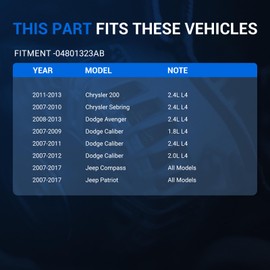 Autoround 04801323AB Alternator Compatible with Jeep Compass/Patriot 2007-2017, Chrysler 200 11-13/ Sebring 07-10, Dodge Avenger 08-13/ Caliber 07-12, 2.4L 2.0L 1.8L, 115A 12V CW 6-Groove Pulley