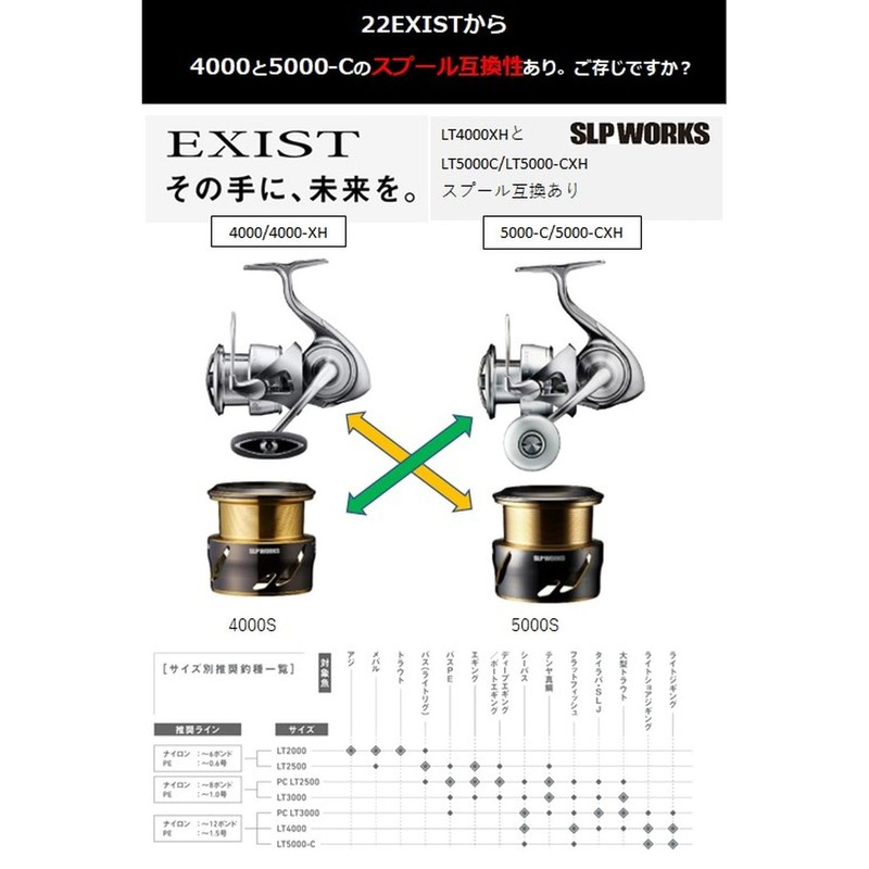 Daiwa Slp Works SLPW EX LT Spool 2 4000S