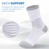 IRAMY Crew Compression Socks for Women Men with Ankle Arch