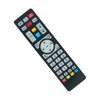 Replacement Remote Control -ALLIMITY- fit for Global Media Box PLUSTV