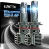 BEAMTECH H7 Light Bulbs, G-XPower Chips Fog Light Bulb 500%