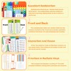 Multiplication Flash Cards + Division Flash Cards + Math Board