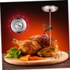 Levemolo Stainless Steel Cooking Thermometer Probe for BBQ and Fried