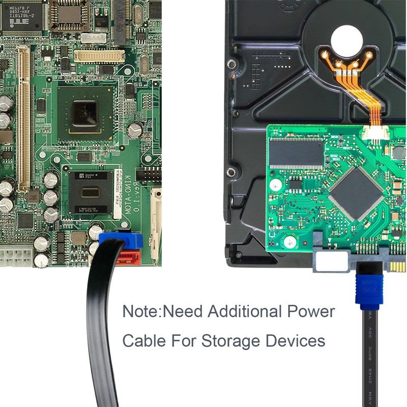 BENFEI SATA Cable III, SATA Cable III 6Gbps Straight HDD