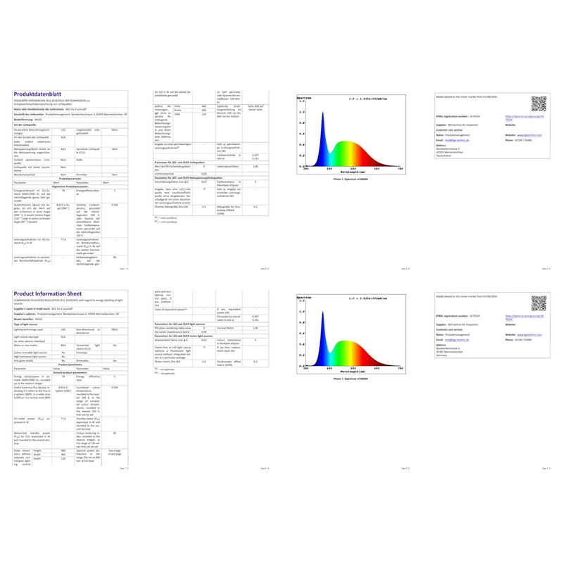 BGS Diy 90102 LED Garage Light 180 W
