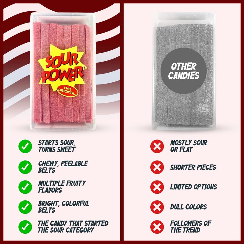 Sour Power Premium Strawberry Candy Belts – The Original Sour