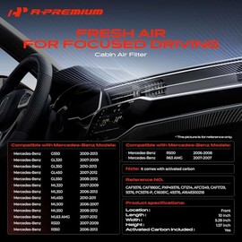 A-premium Filtro de Aire de Cabina de Repuesto para Mercedes-benz Clase Gl X164 Gl320 2007-2009 Gl350 Gl450 W164 V251 W251