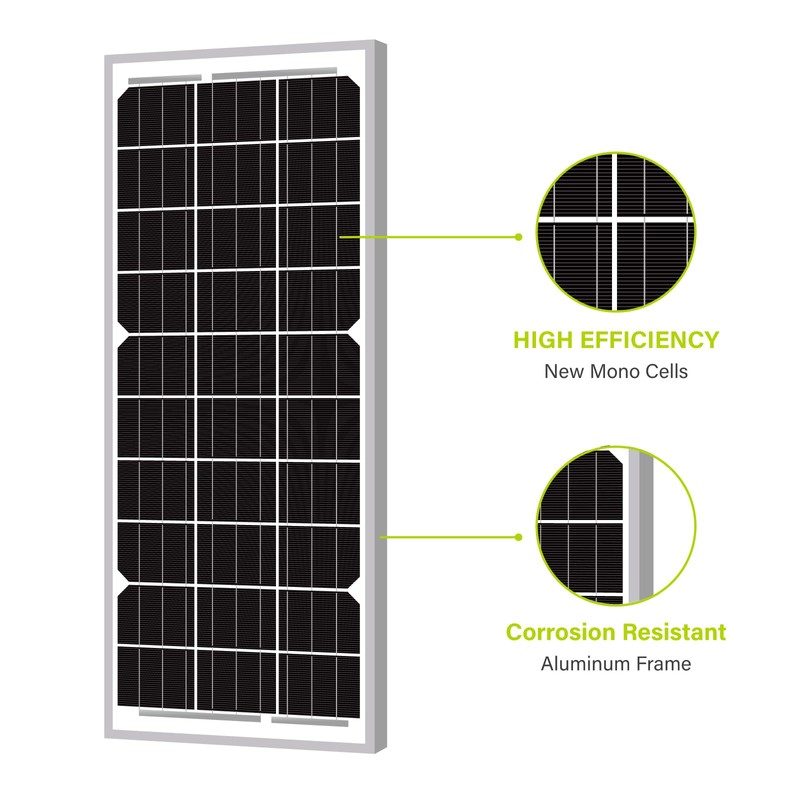 Newpowa 15 Watt 12 Volt Small Solar Panel, 15W 12V