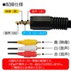 3A Company AVC-AV3530 4 Pole Mini to AV Converter Cable,