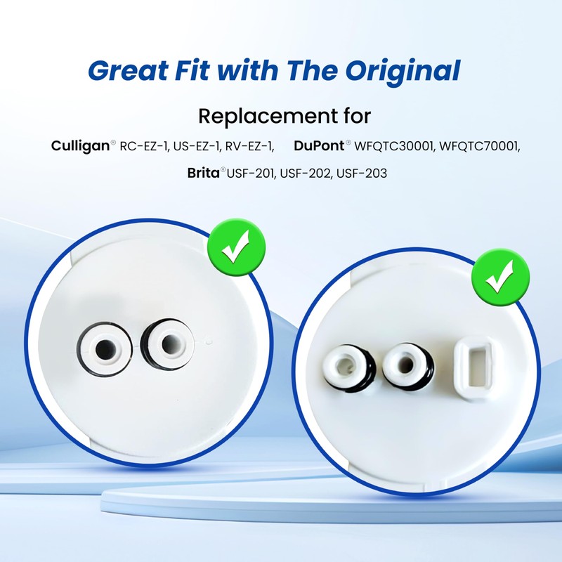 Waterspecialist RC 1 EZ-Change Basic Water Filtration Replacement, Replacement for