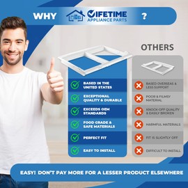 UPGRADED Lifetime Appliance 240364787 Crisper Pan Cover Compatible with Frigidaire Refrigerator