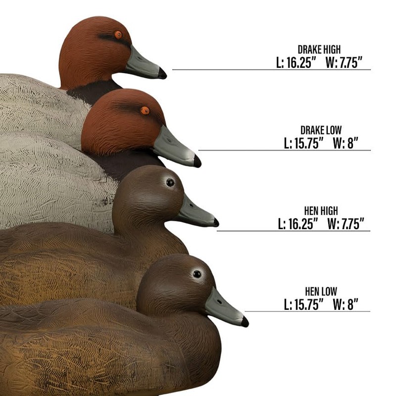 Higdon Outdoors Battleship Red Head Duck Decoys | Unsinkable with
