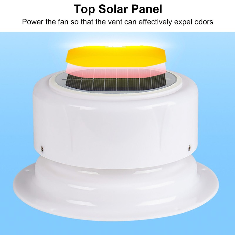 Solar Powered Vent Fan with Mounting Screws Ceiling Exhaust Ventilation