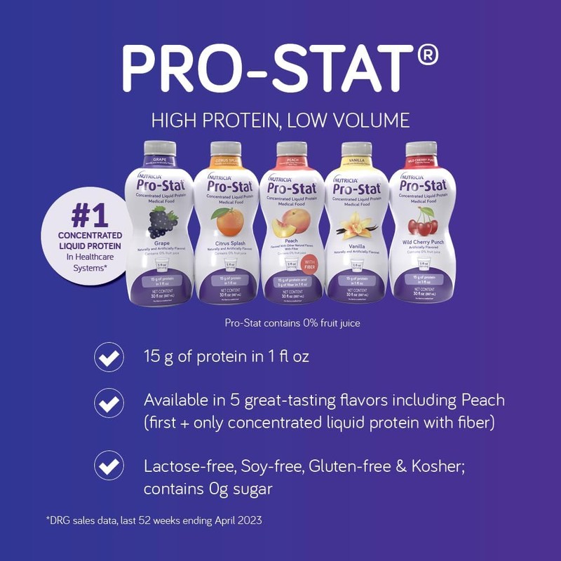 Pro-Stat Concentrated Liquid Protein Medical Food - Wild Cherry Punch