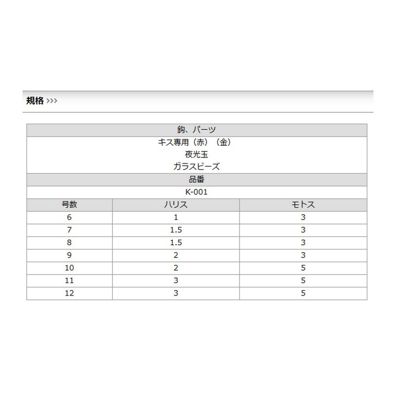 (, Needle (Sasame) K – 001 Oh Throw 2 Needle Hook 12 # # #