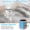 Smoke Wildfire Filter H14 Replacement Filter Compatible with DAYETTE Air