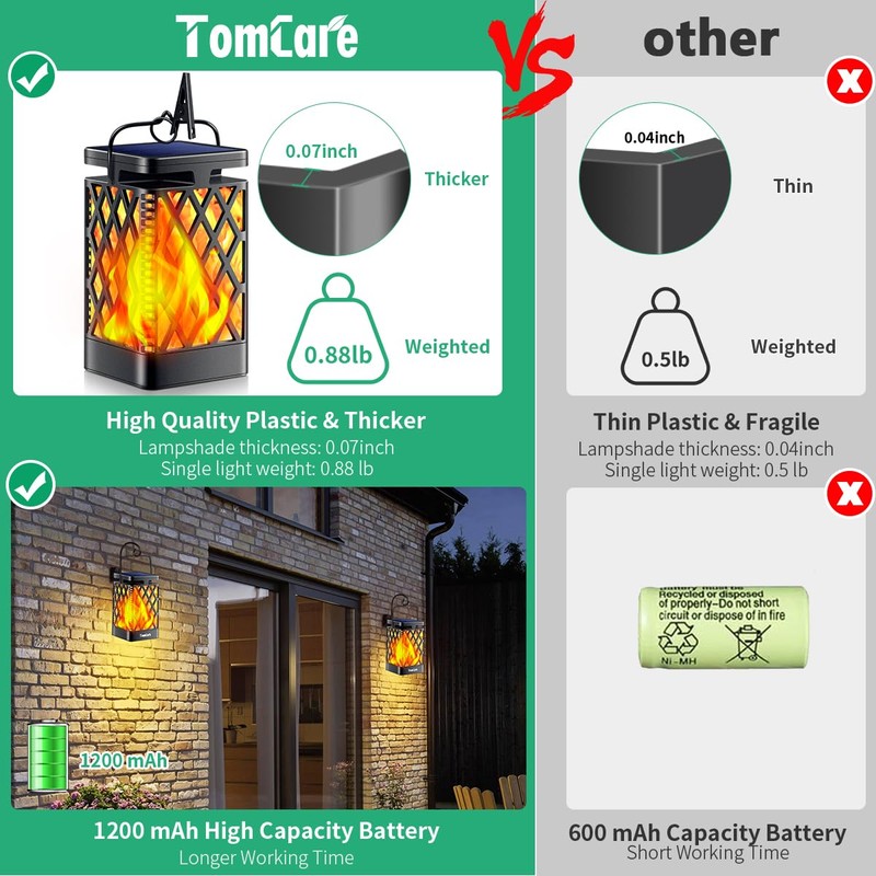 TomCare Solar Lights Outdoor Flickering Flame Solar Lantern Outdoor Hanging