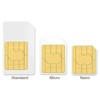 Global SIM Card