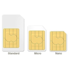 Global SIM Card