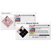 Avery GHS Secondary Container Labels, Preprinted, Handwrite Only, 2" x