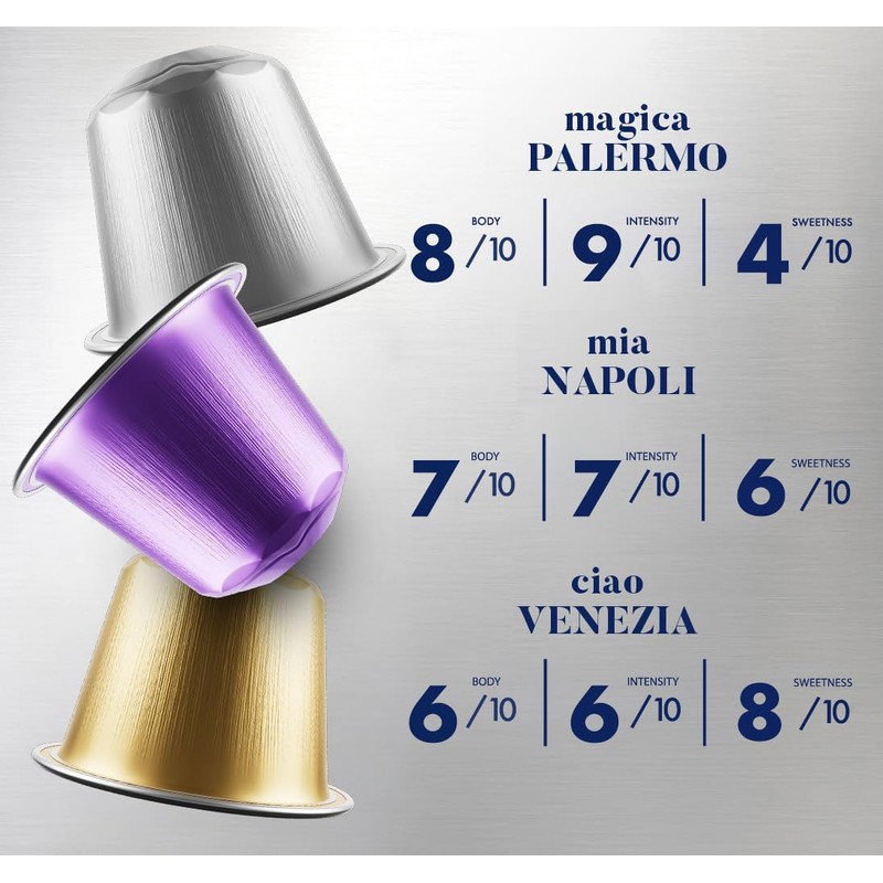 Caffè Borbone Variety Pack Aluminum Capsules Compatible with Nespresso Original