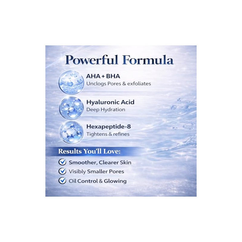 Zero Pore Exfoliating Toner Pads with AHA & BHA for