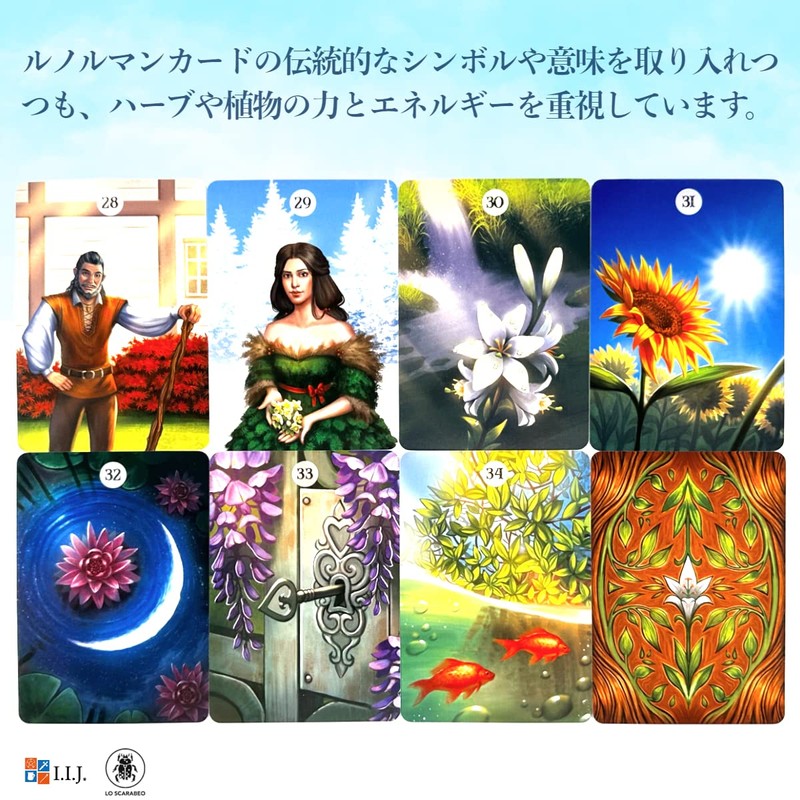 Herbs & Plants Oracle Card, Herbs & Plants Lenormand Oracle